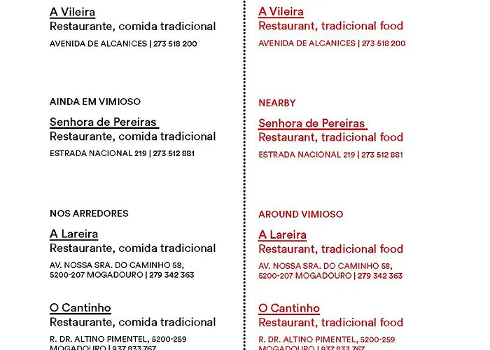 Casa Do Galo / Galo House